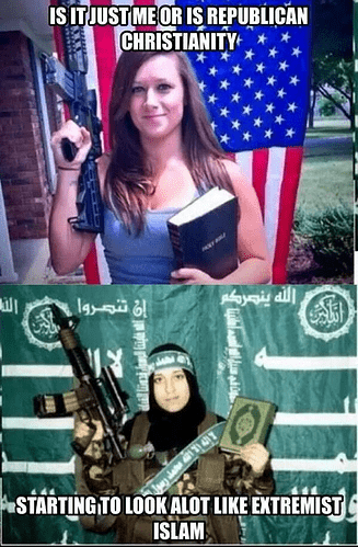Christian Islamist