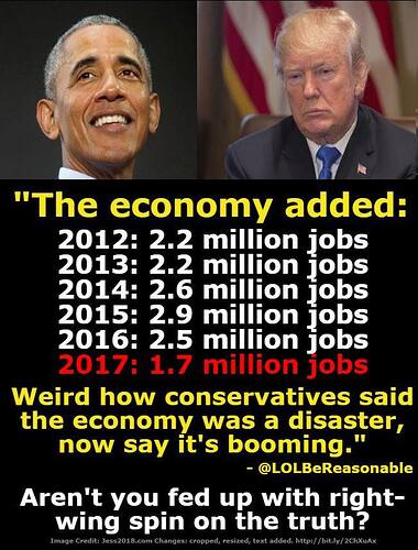 conservative jobs