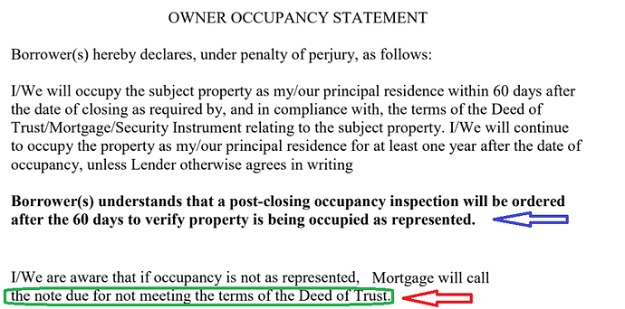 Owner_Occupancy
