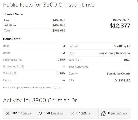 3900_Christian_drive