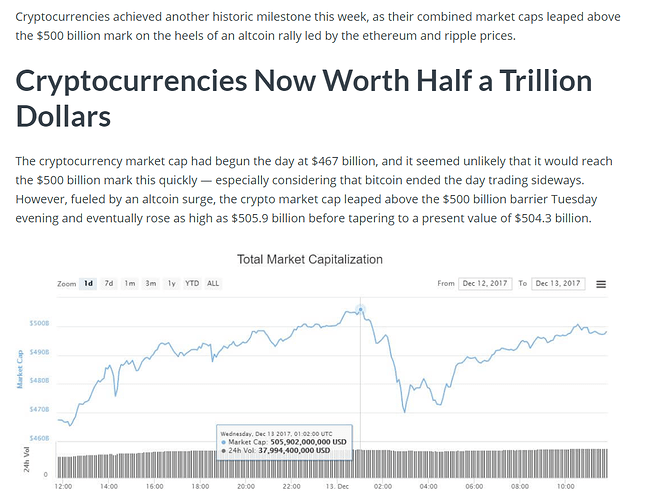 bitcoin_2017_12_13