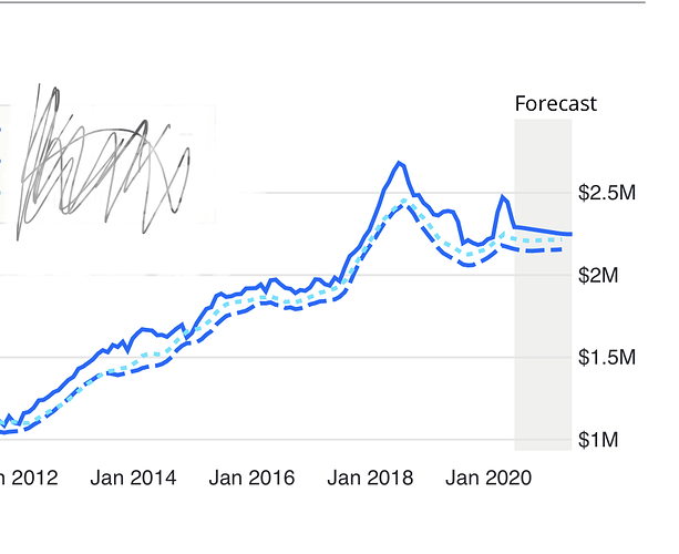 19971 Merritt Dr, Cupertino, CA 95014 Zillow