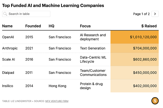 Screenshot 2023-02-17 at 4.15.29 PM