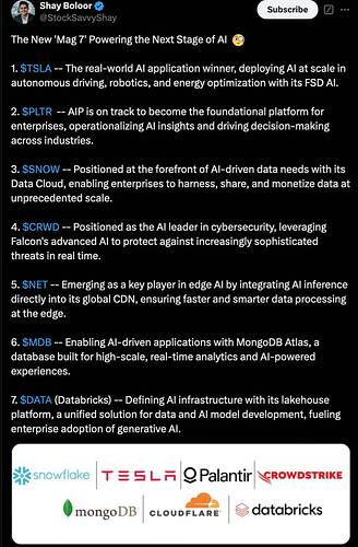 Screen Shot 2024-12-26 at 8.11.18 AM