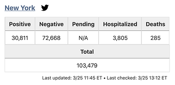 Screen Shot 2020-03-25 at 12.47.54 PM
