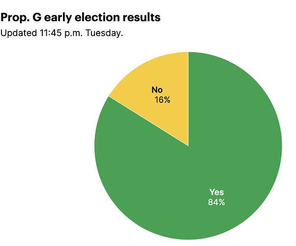 Screenshot 2024-03-06 at 12.23.54 PM