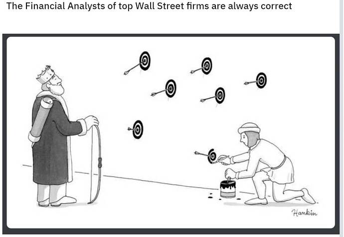 2022_05_08_financial_analysis_are_always_right