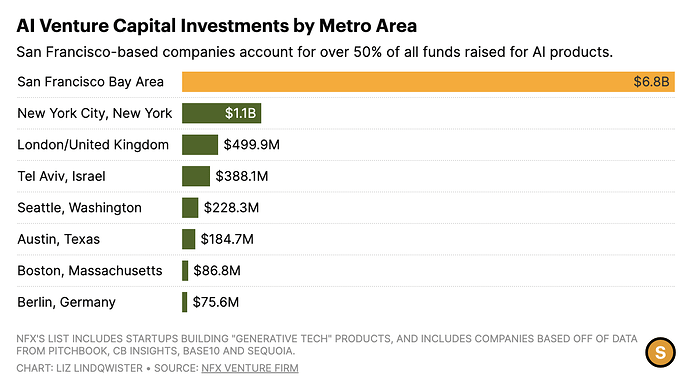 Screenshot 2023-02-17 at 4.12.51 PM