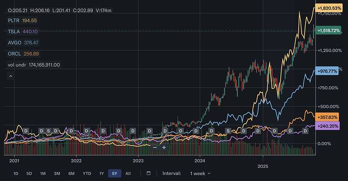 Screenshot 2025-10-30 at 11.35.55 PM