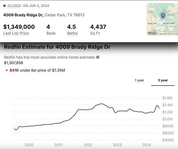 Screenshot 2024-06-28 at 8.02.11 AM