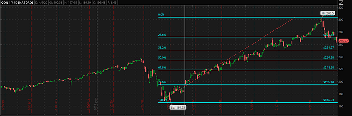 Screen Shot 2020-09-18 at 1.22.57 PM