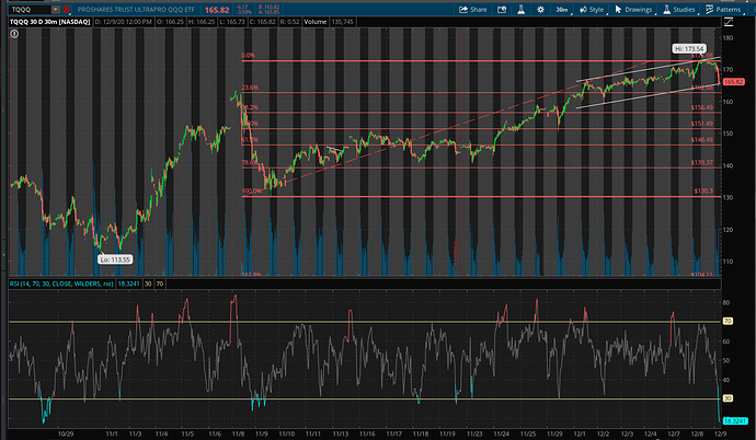 Screen Shot 2020-12-09 at 12.01.58 PM