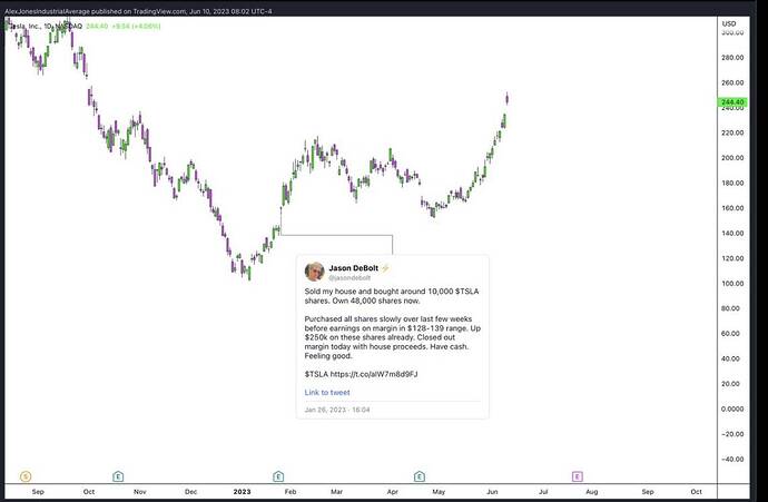 Screenshot 2023-06-10 at 12.26.56 PM