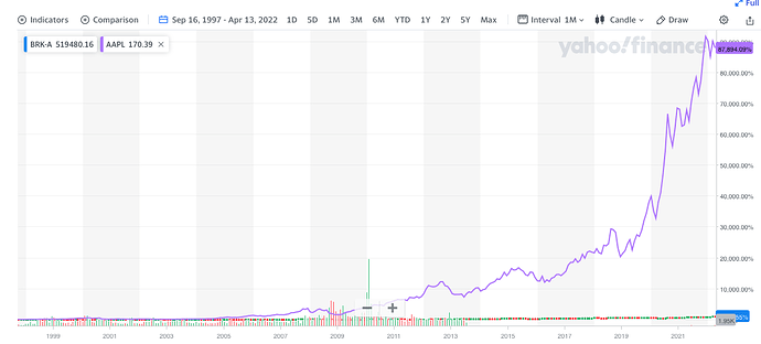 Screen Shot 2022-04-13 at 1.51.49 PM