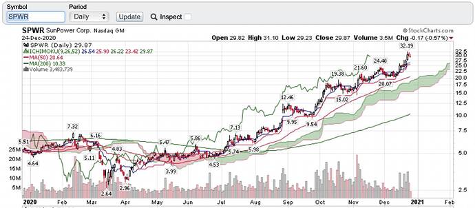 Screen Shot 2020-12-24 at 6.09.20 PM