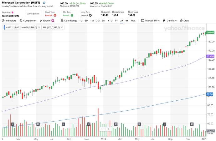 Screen Shot 2020-01-08 at 9.00.13 PM