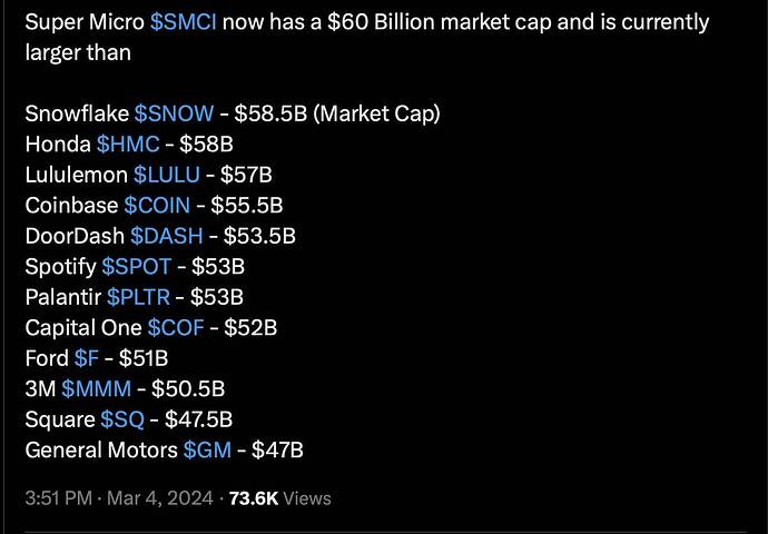 Screenshot 2024-03-04 at 7.41.42 PM