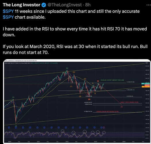 Screenshot 2023-04-19 at 11.43.33 AM
