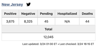 Screen Shot 2020-03-25 at 12.47.48 PM