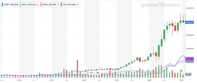 Screen Shot 2021-03-18 at 8.42.25 PM