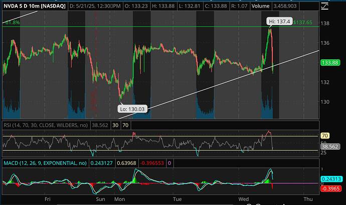 Screen Shot 2025-05-21 at 12.32.38 PM