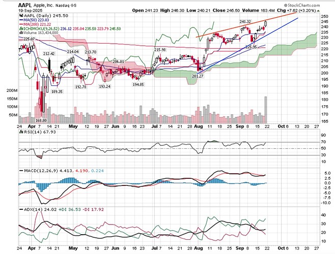 Screenshot 2025-09-20 at 2.33.39 PM