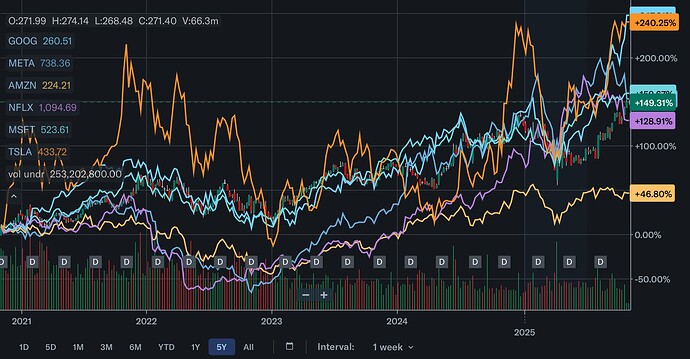 Screenshot 2025-10-30 at 11.21.33 PM