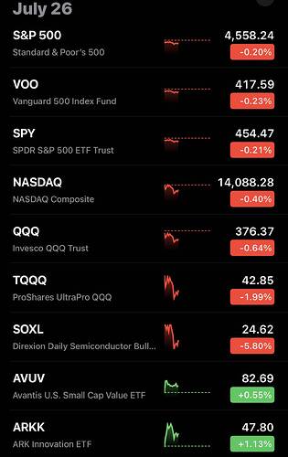 Stock List