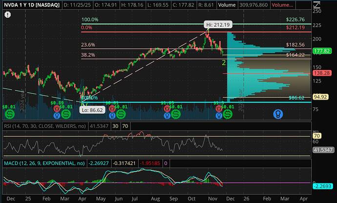 Screen Shot 2025-11-25 at 3.22.20 PM