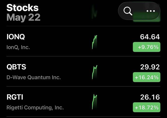 Stock List