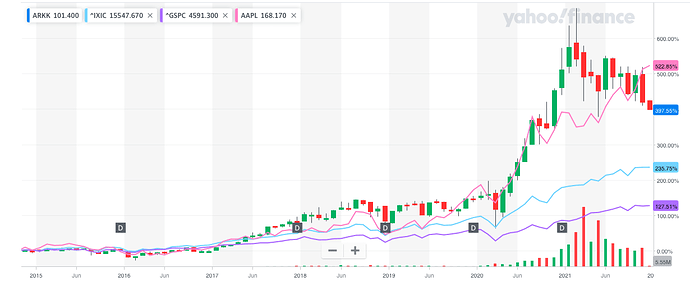 Screen Shot 2021-12-01 at 12.46.40 PM