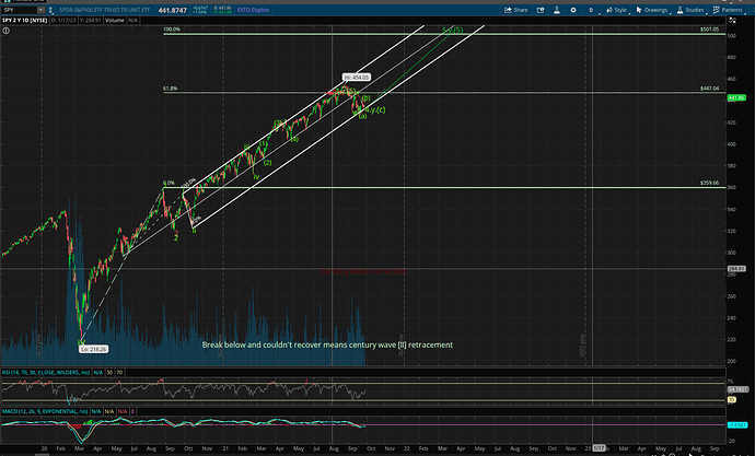 Screen Shot 2021-10-14 at 11.25.22 AM
