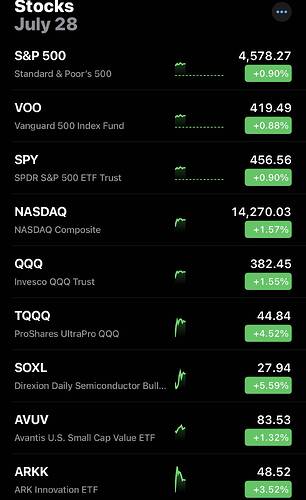 Stock List