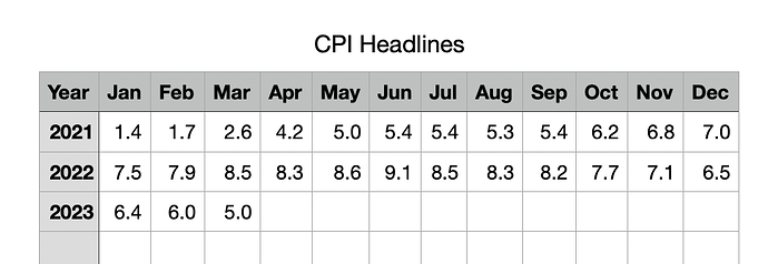 Screenshot 2023-04-12 at 8.06.58 AM