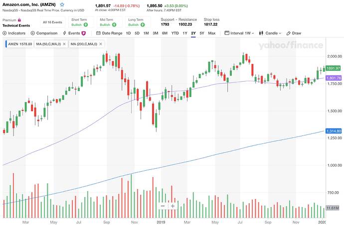 Screen Shot 2020-01-08 at 8.56.46 PM