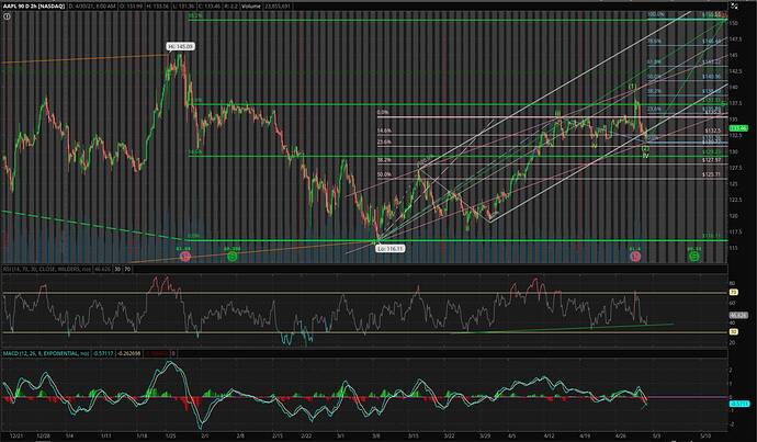 Screen Shot 2021-04-30 at 9.56.13 AM