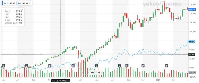 Screen Shot 2021-04-29 at 6.39.29 PM