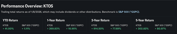 Screenshot 2026-01-08 at 8.07.43 AM