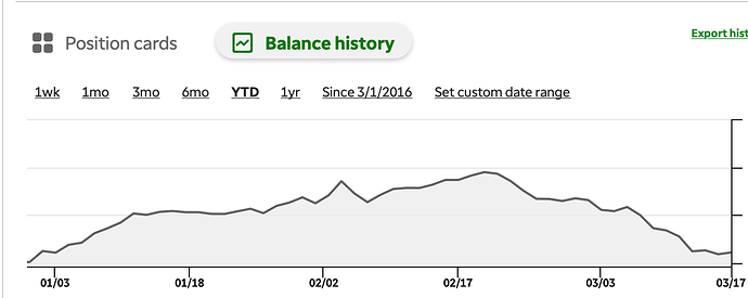 Screen Shot 2020-03-18 at 1.02.16 PM