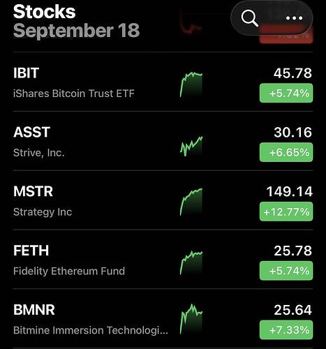 Stock List