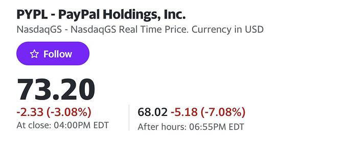 PayPal Holdings, Inc. (PYPL) Stock Price, News, Quote & History - Yahoo Finance