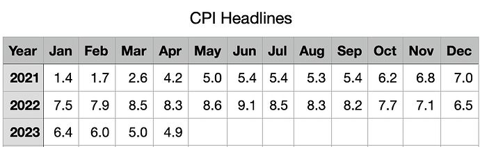 Screenshot 2023-05-10 at 9.31.10 AM