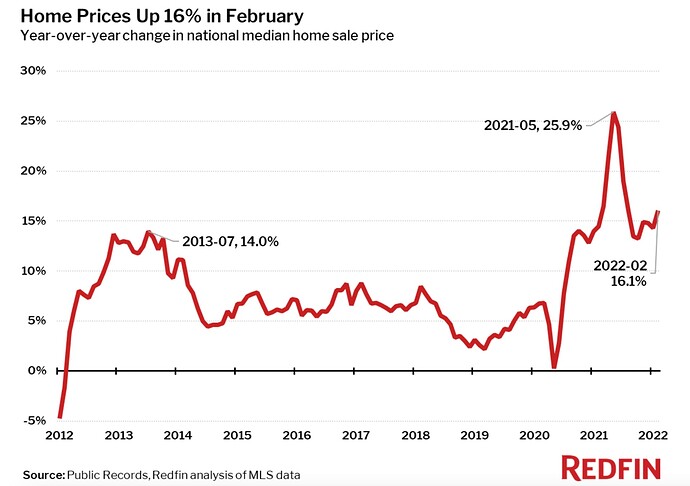 Screen Shot 2022-03-19 at 1.27.26 PM