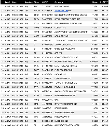 Screen Shot 2021-03-24 at 4.29.33 PM