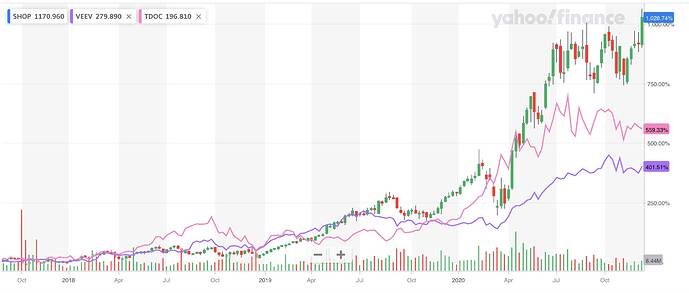 Screen Shot 2020-12-20 at 5.34.06 PM