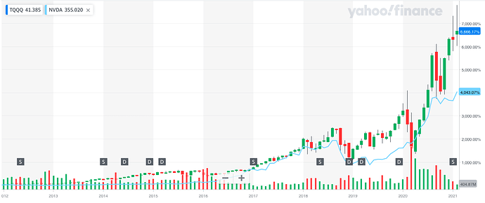 Screen Shot 2021-02-23 at 6.57.41 PM