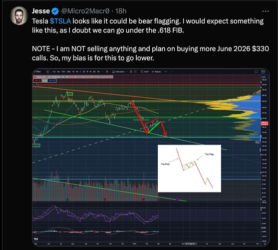 Screenshot 2024-03-02 at 3.24.33 AM
