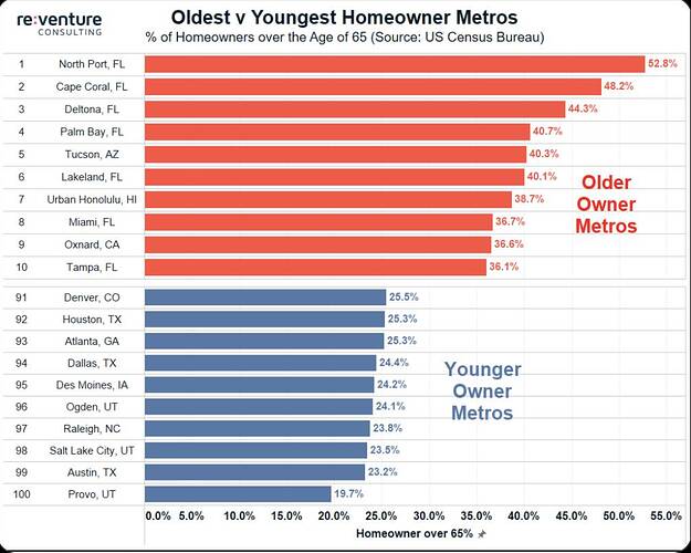 Screenshot 2022-12-22 at 12.46.07 AM