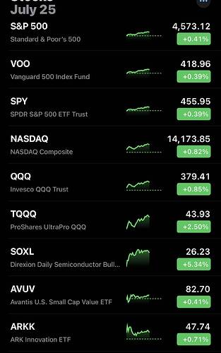 Stock List