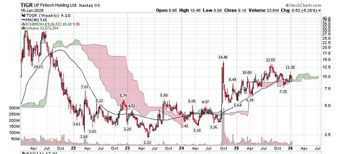 Screenshot 2026-01-18 at 3.38.03 PM